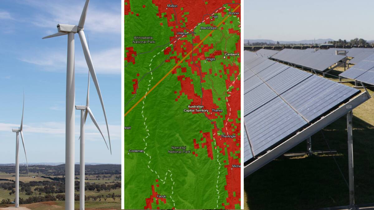 Could your property be suitable for a solar or wind farm?