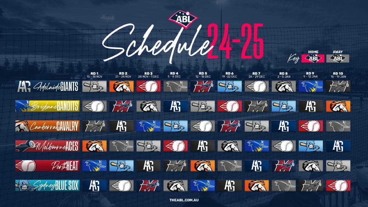 The 2024-25 ABL schedule.