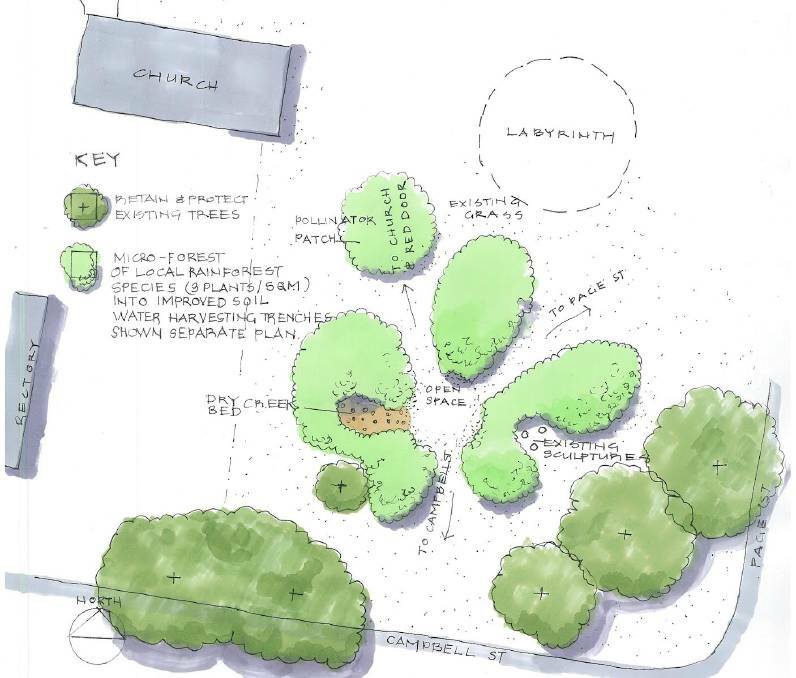 Landscape design for the future microforest by Edwina Robinson. Picture supplied