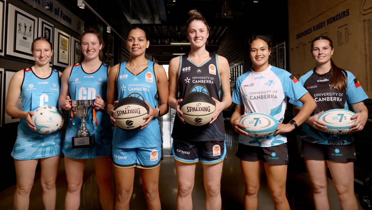 The University of Canberra have unveiled new Indigenous inspired uniforms for their sporting teams, a group headlined by the Capitals. Picture by James Croucher