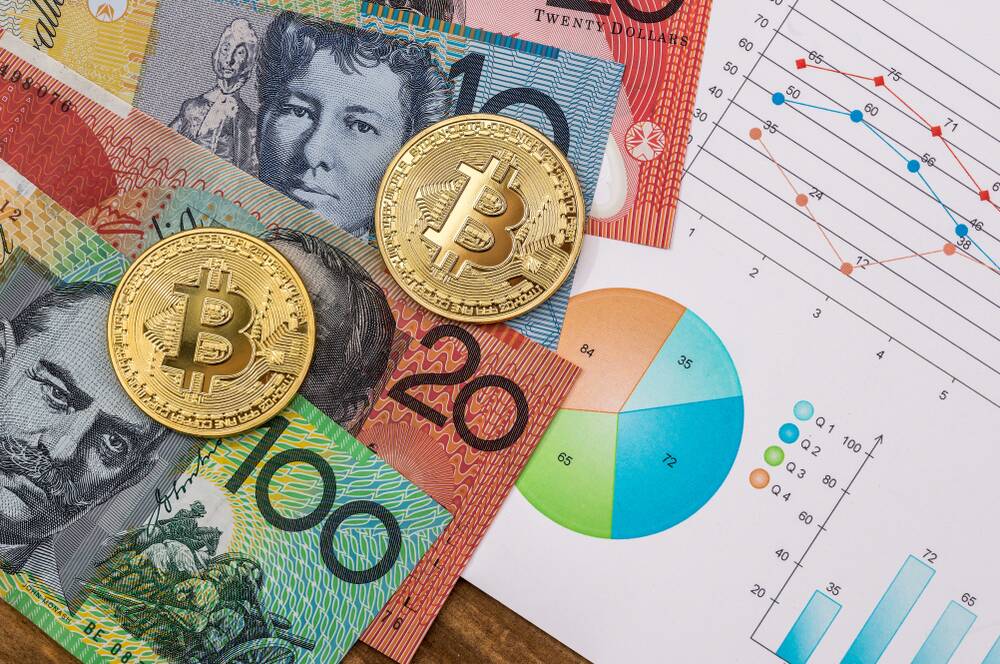 Crypto Australia: State of the Market 2023